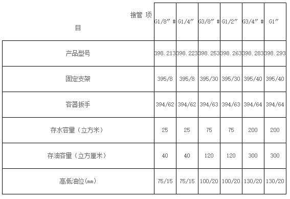 1495517081197404.png blob.png