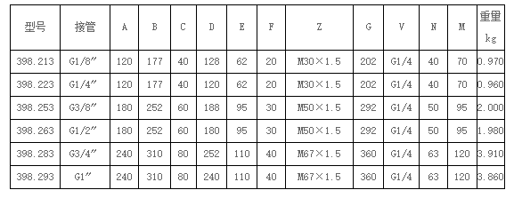 1495517063346265.png blob.png